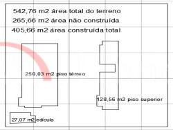 Casa para Temporada em São Sebastião - 5